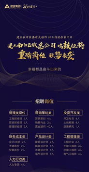 開(kāi)發(fā)商搶地還搶人 南陽(yáng)房地產(chǎn)市場(chǎng)要開(kāi)掛