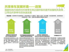 一個標準的行業分析怎么做
