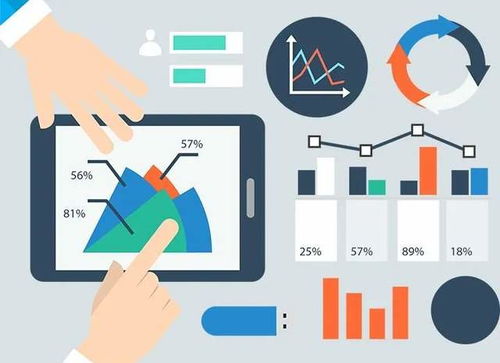學習 一文讀懂政府投資項目初設概算審批和變更調整