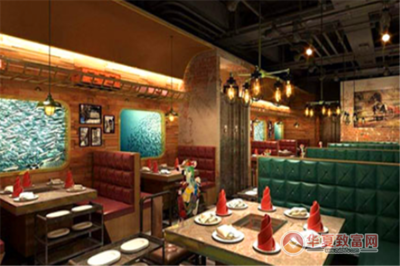 【火鍋工廠】開火鍋工廠店好不好?